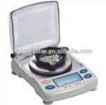 Precision Balance EGY